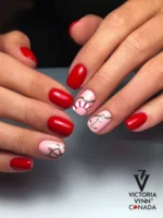 Meilleur kit de démarrage pour Gel Polish