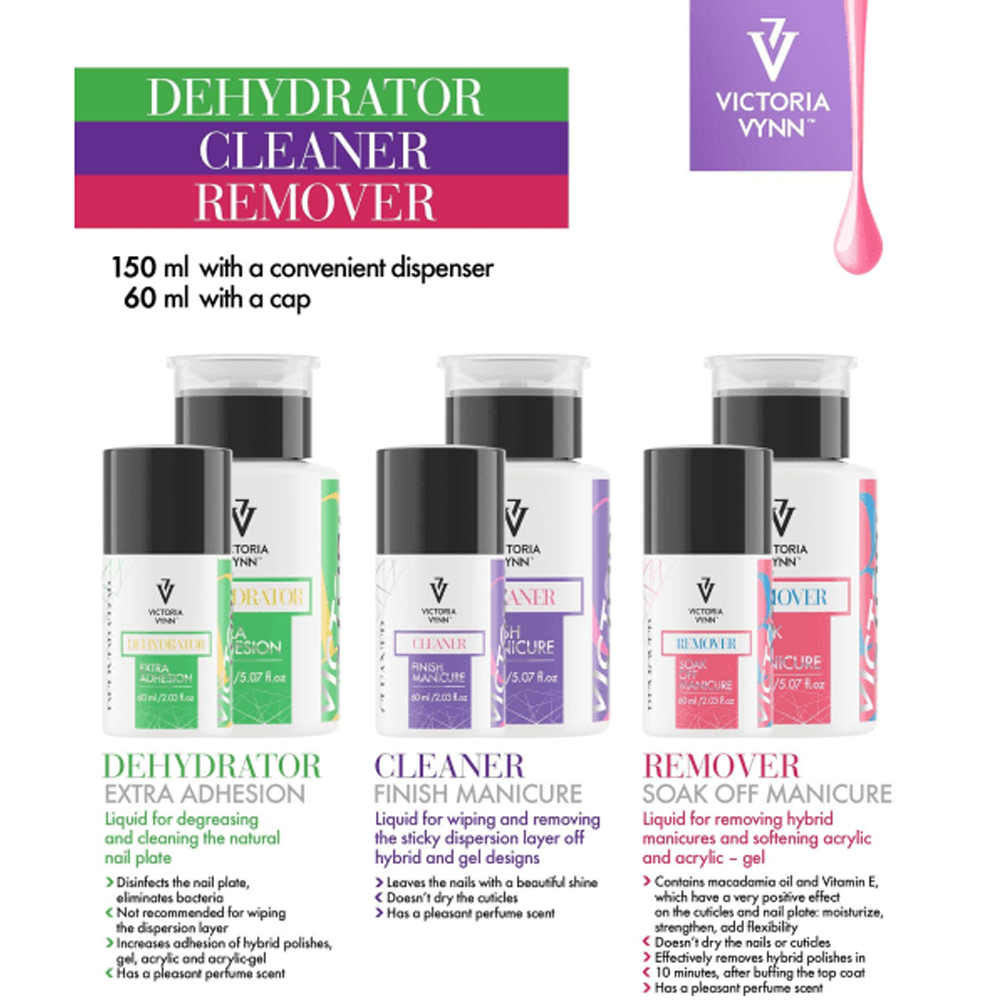 Nail Dehydrator - Nail Finish Cleaner - Nail Gel Polish Remover Soak Off