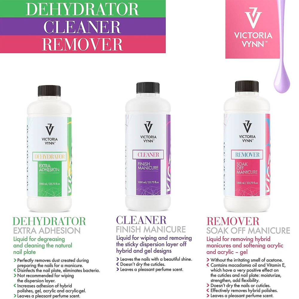 Nail Dehydrator - Nail Finish Cleaner - Nail Gel Polish Remover Soak Off